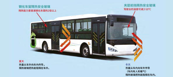 bifa·必发(中国区)唯一官方网站